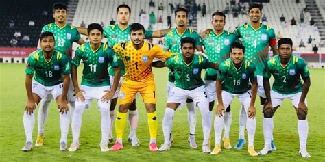 List of football clubs in Bangladesh .